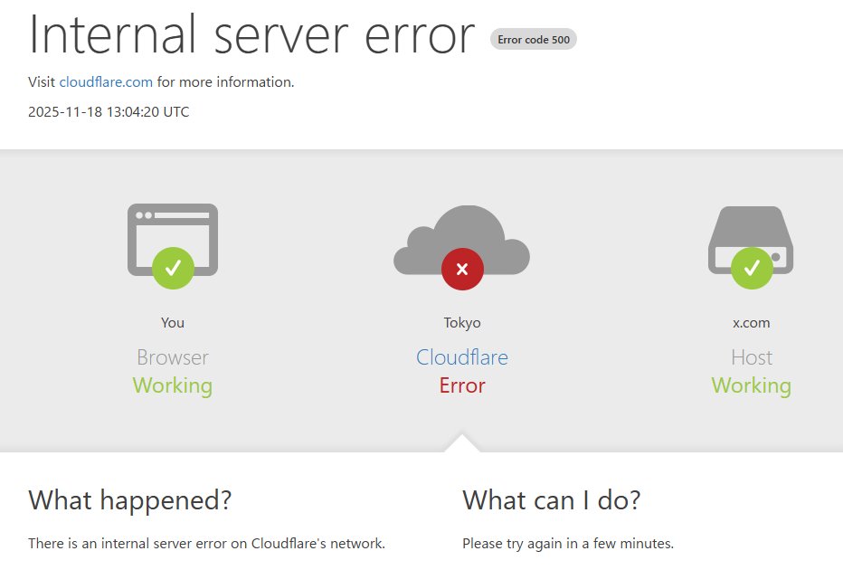 denfaminicogame's tweet image. 「X」にて大規模な通信障害が発生。「Twitterくん」「Twitter障害」がトレンド入り
news.denfaminicogamer.jp/news/2511182n

原因はCDNサービス「Cloudflare」内部サービス障害によるものとみられ、各種インターネットサービスに影響。Cloudflare社は現在問題の修正を完了し、経過を観察中