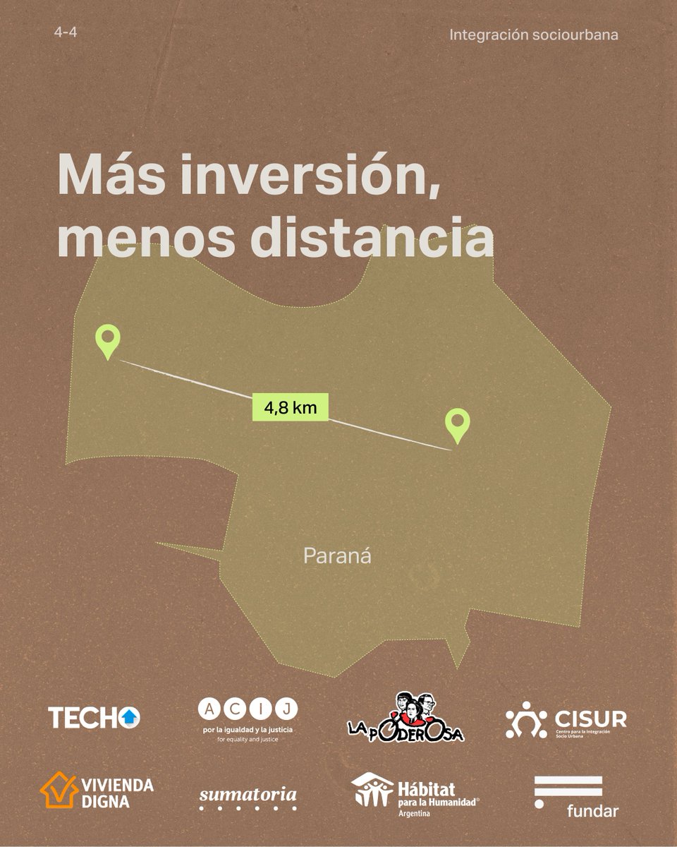 La misma ciudad, el mismo barrio, los mismos momentos cotidianos. Desayunar, dar una vuelta, prender la luz: cosas de todos los días que se viven de maneras completamente distintas con apenas unas cuadras de distancia👇🏽
