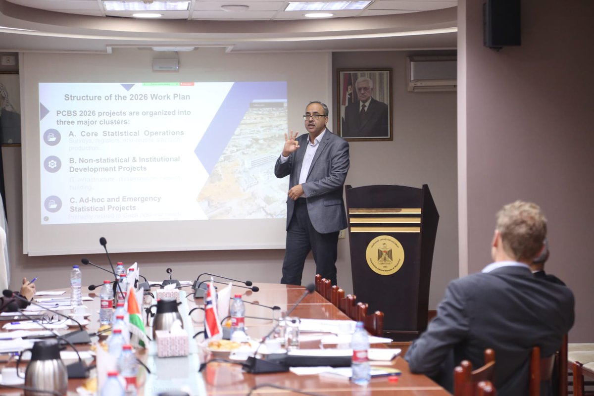 Twenty-first Annual Meeting of the Core Funding Group (CFG)
Tuesday 18th of November 2025
#PCBSPalestine  
الاجتماع السنوي الحادي والعشرون لمجموعة التمويل الرئيسية  (CFG)
الثلاثاء 18 نوفمبر 2025
#الإحصاء_الفلسطيني