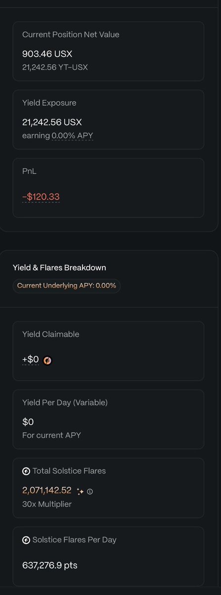 mryoungee's tweet image. Day 3 on @solsticefi yt usx and I’ve hit the 2m flares mark with a loss of 120$  using @ExponentFinance 
It’s important to know the risks involved in yt. I hope to get enough slx to balance the loss and be in profits at tge
Btw why don’t I get @xeetdotai points 
What can I do…
