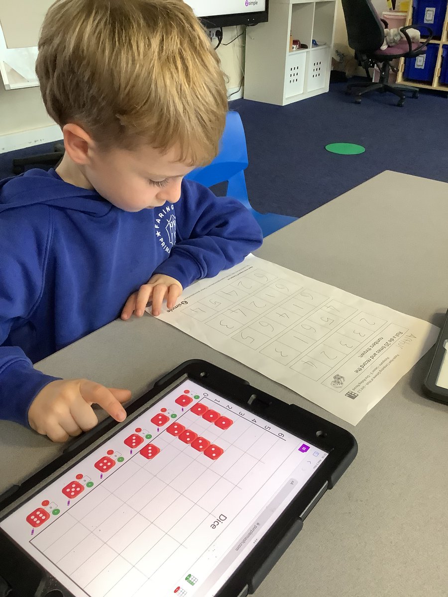 FaringtonSchool's tweet image. Year 1 children took their first steps into the world of data handling. The class worked together to collect information, organise it, and present it using a pictogram.