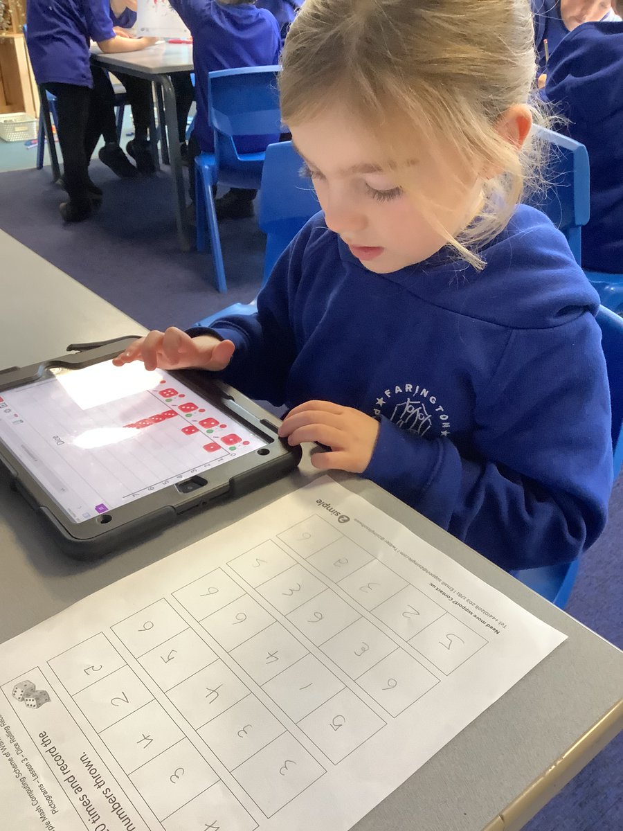 FaringtonSchool's tweet image. Year 1 children took their first steps into the world of data handling. The class worked together to collect information, organise it, and present it using a pictogram.