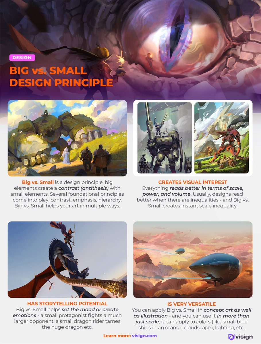 visignacademy's tweet image. Big vs. Small – instant contrast, instant interest! Check out how it works. Pro tip: you can apply to more than just scale!
Hue Teo unpacks it in Design Foundations II: visign.com/courses/design…
#visigntips #conceptartdesign #visualdevelopment #designprinciples