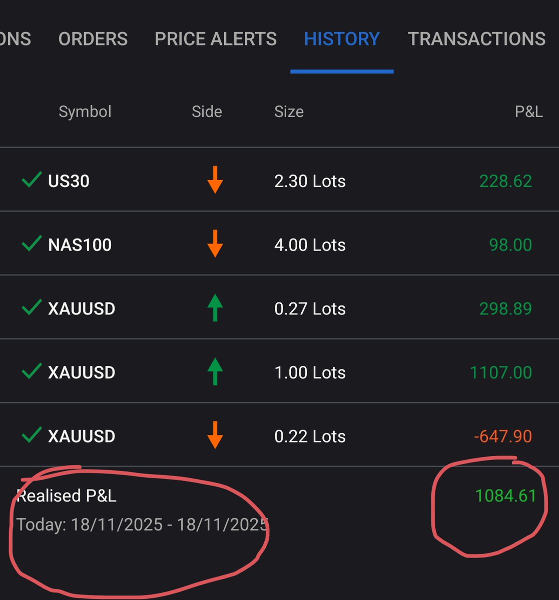 While crypto portfolios bleed, I'm watching our algorithms print.

+$1,084 realized today.

This is why I built <a href="/BitKingsNFT/">BitKings 👑</a>. Real yield doesn't care about market sentiment.

Bear market incoming? That's when we separate holders from speculators.

The rebellion isn't theoretical.