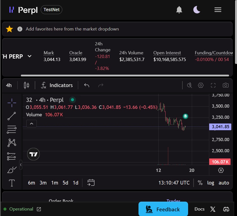 OlatejuOnipede's tweet image. Finally got a code to access Perpl tesnet.

So far, it&apos;s quite impressive. 

Though, for now there&apos;s no setting Tps and Sls and that&apos;s something i&apos;m not entirely used to.

Placed a trade but I&apos;m still trying to get myself fully familiar with the functions on the site.

gPerpl