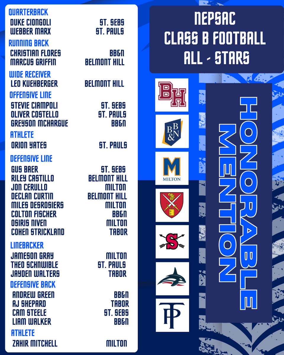 Congrats to the Knights that earn Class B Honorable Mention! <a href="/BBN_Athletics/">BB&N Athletics</a>