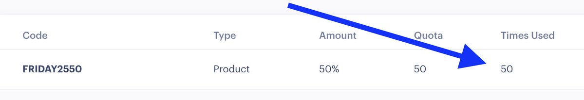 啊，它消失了。

尽管 Cloudflare 全球出现问题，但 Laravel Daily 的 50% 折扣券在短短 6 小时内就被全部领取完毕。

即日起至12月1日，年度/终身会员资格可享“常规”40%折扣。

点击这里获取折扣价：ht