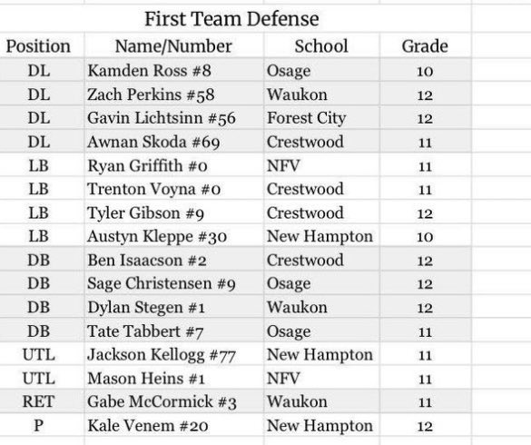 Zachariah Perkins tweet media