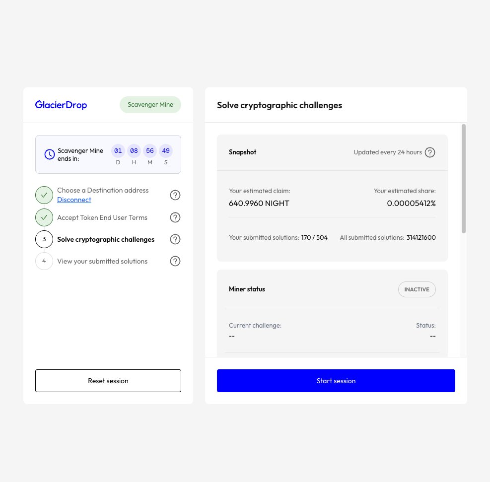 Cardanians (CRDN) tweet media