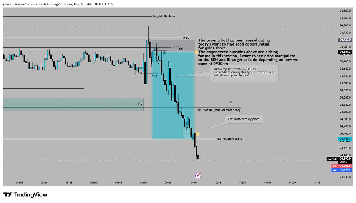 Wsrtquant's tweet image. 11/18/2025.
NQ.