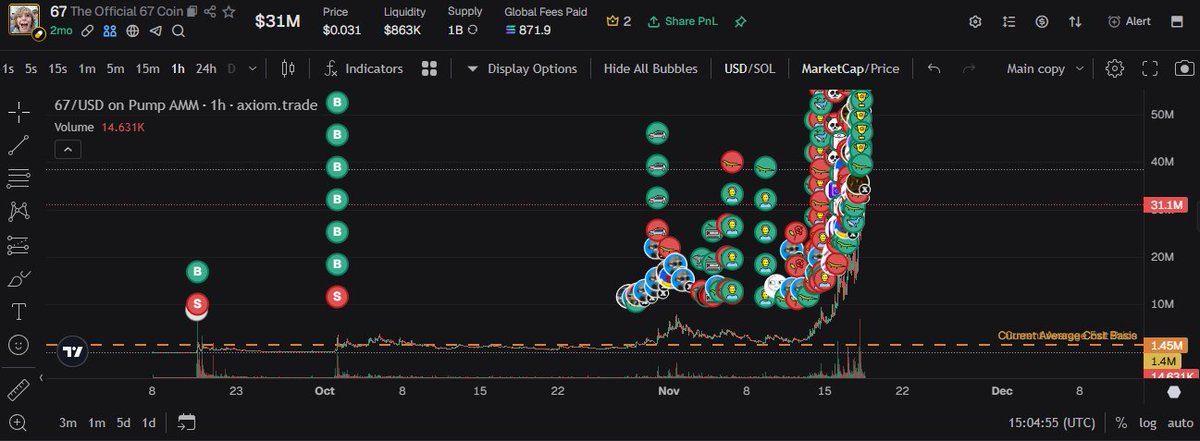 why send after i sell????????????