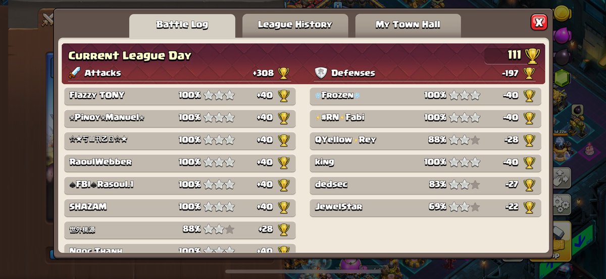 MNG_Delu's tweet image. First day going against TH18 bases with @ShocK__Games Fireball army☄️
I think that this army can be even better at Town Hall 18👀
#ClashOfClans #fireball