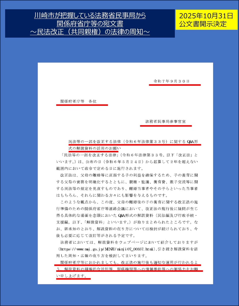 hanabizone's tweet photo. ▼共同親権の法改正の周知
25年9月30日、法務省民事局から関係府省庁へ、「共同親権（家族法）令和6年法律第33号のQ＆A形式の活用」が伝達された。

翌日には、こども家庭庁から大規模の自治体へ事務連絡済。福祉事務所設置町村まで必ず周知せよとのこと💡

すごい👍

#別居 #離婚 #開示請求 #川崎市 https://t.co/CYB7HA9tHc