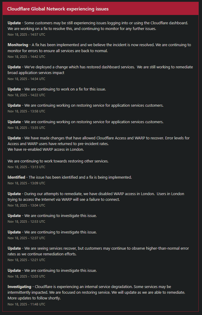 Dark Web Informer tweet media