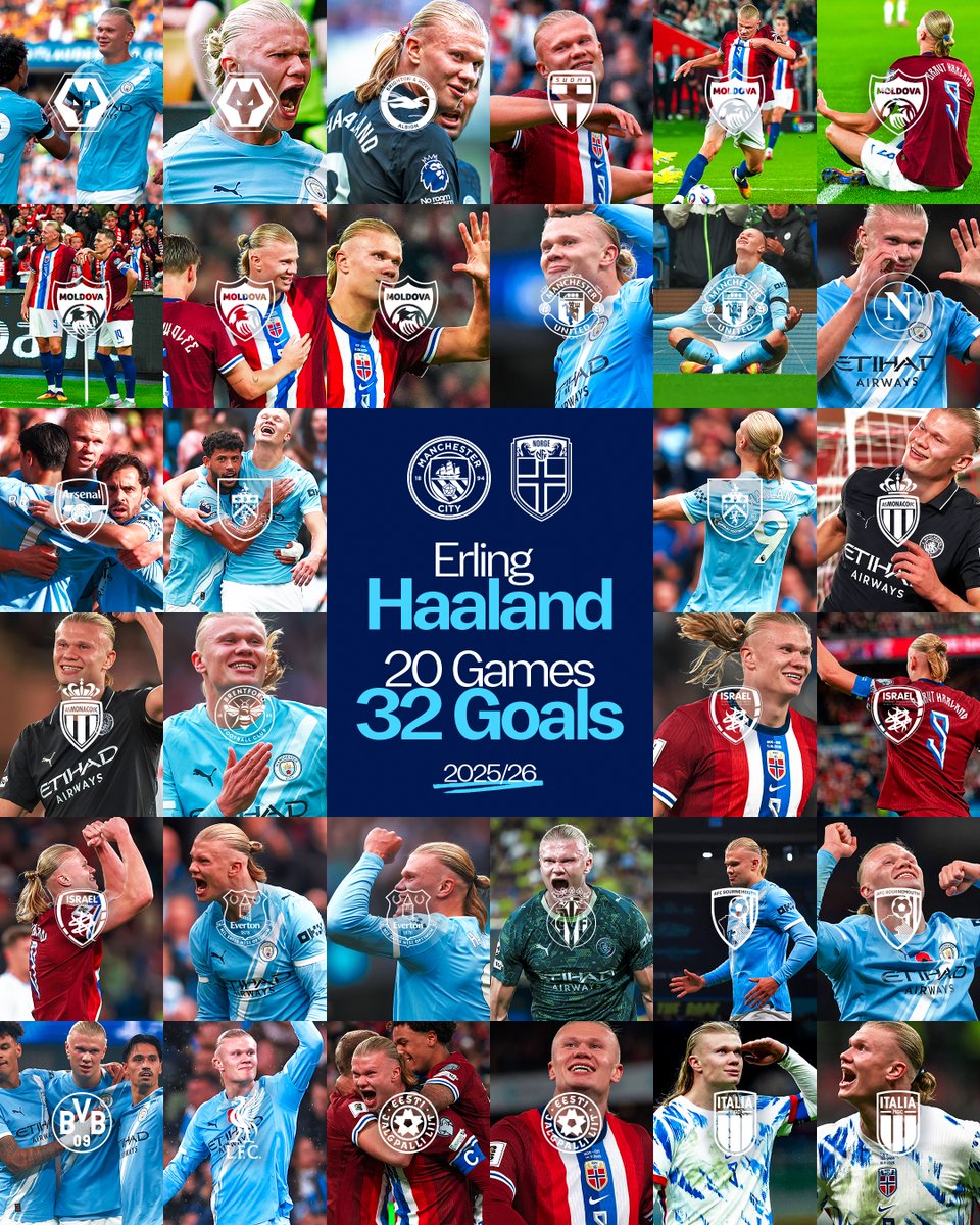 ManCity's tweet image. Relentless 😤