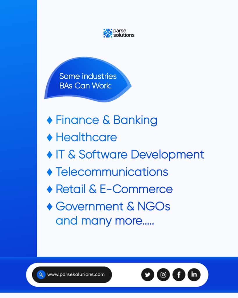 ParseSolutions's tweet image. From hospitals to banks, insurance to logistics, Business Analysts are essential everywhere. If it runs on data and strategy, it needs a Business Analyst!✨

Start your journey with Parse Solutions. 100% remote. Affordable. Designed for your growth💙