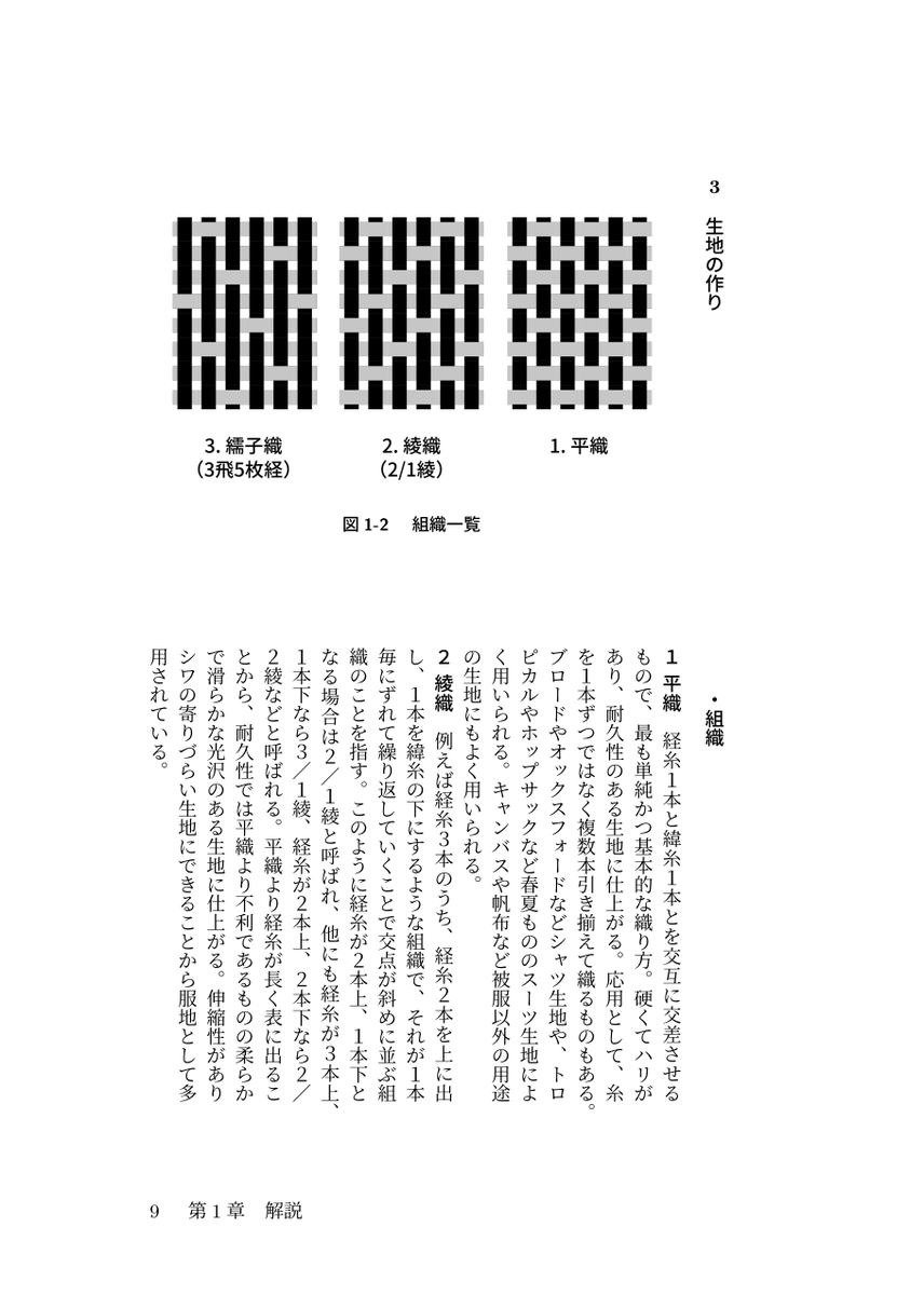 今週末11/24(月祝)東京ビッグサイトで開催のコミティア154の新刊を入稿しました!
スーツ解説本、2冊目を出します! 