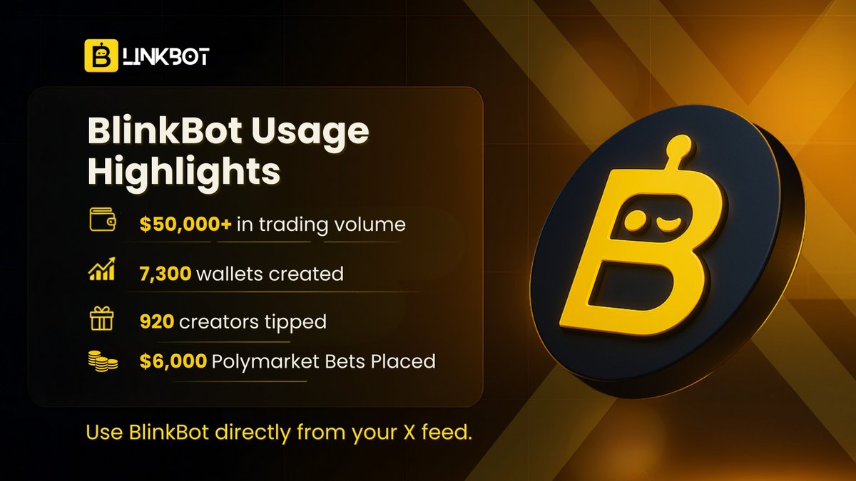 teamblinkbot's tweet image. The numbers keep rising.

Here are the newest BlinkBot usage highlights from across the feed.