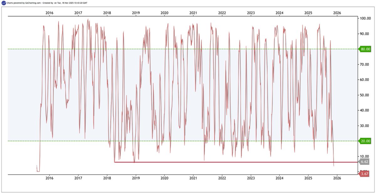 HTL-NL 🇳🇱 tweet media