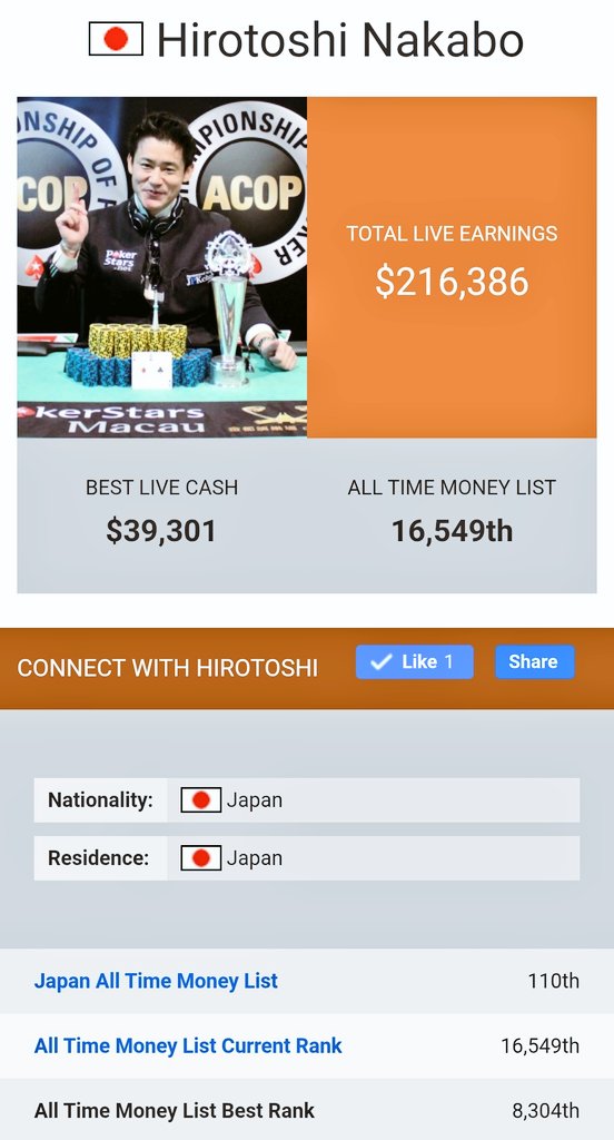 MammaDeSmile365's tweet image. 😋🔥🔥🔥😉
I&apos;m offering action for my upcoming poker tournament at no markup.
If you&apos;re interested, please DM me for details.
😍🙏🙏🙏😄

#APTC
#APT