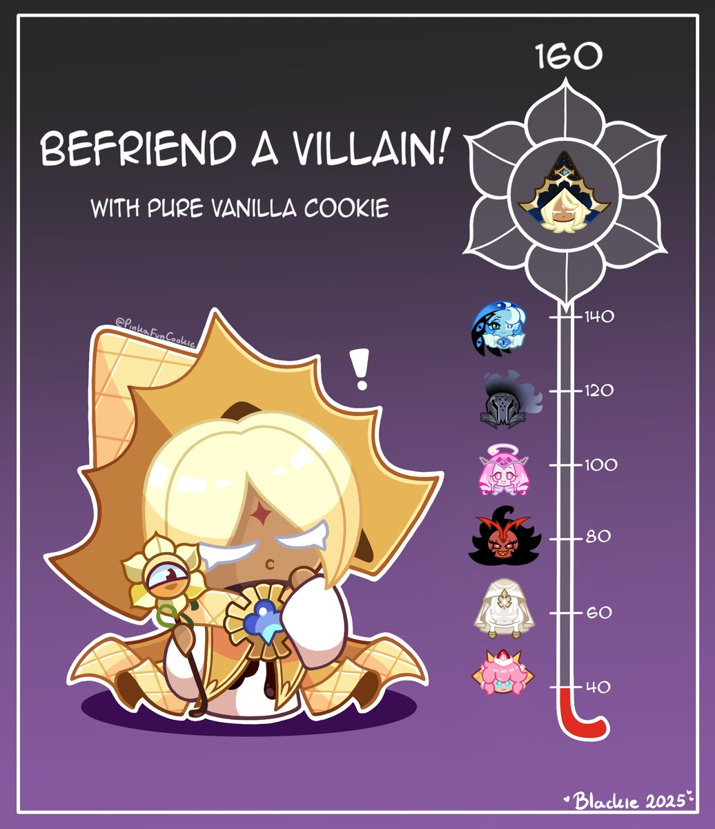 I know the goal wasn't reached under my previous post but it was on my TikTok so I'll still count it 

First goal - Pure Vanilla spending some time with Strawberry Crepe Cookie! 

#CRK #crkfanart #cookierunkingdom #purevanillacookie #cookierun