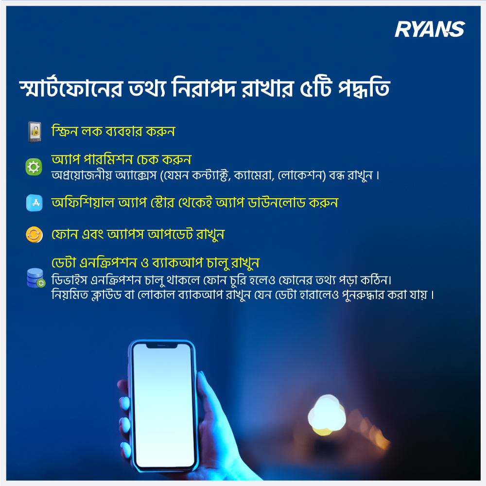 RyansComputers's tweet image. স্মার্টফোনে থাকে আমাদের ব্যক্তিগত ছবি, ডকুমেন্ট, পাসওয়ার্ড— আরও অনেক গুরুত্বপূর্ণ তথ্য। তাই নিরাপত্তা নিশ্চিত করা জরুরি। চলুন জেনে নেই তথ্য সুরক্ষার ৫টি সহজ পদ্ধতি।

#RyansComputers #SmartphoneSecurity #TechTips