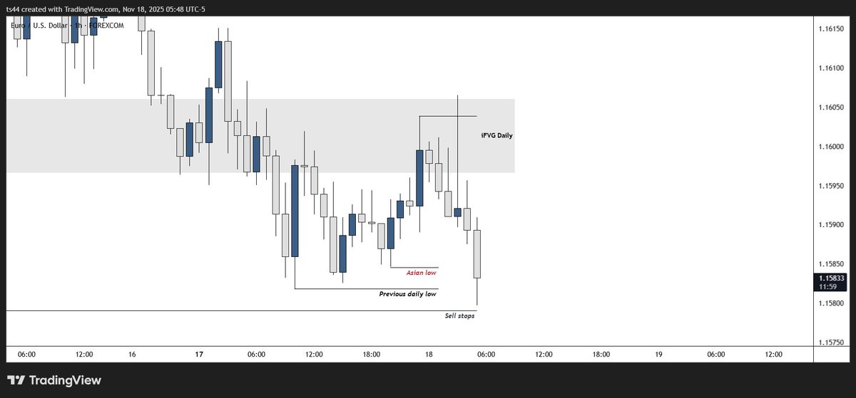 TR Trading tweet media