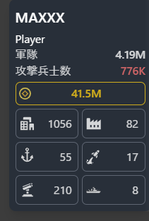 supernice_touch's tweet image. 超煮詰まった #openfront 
二枚目は最終的に勝った人のステータス。

そこまで兵力差が無い状態で四つ巴に突入した上に、その時兵力が少なかった俺と日本を持っている人が３５Mあったので攻めるに攻めれず、そのままみんな同盟状態になり....という。

最後はみんな平等にMIRVをプレゼントして終了😌