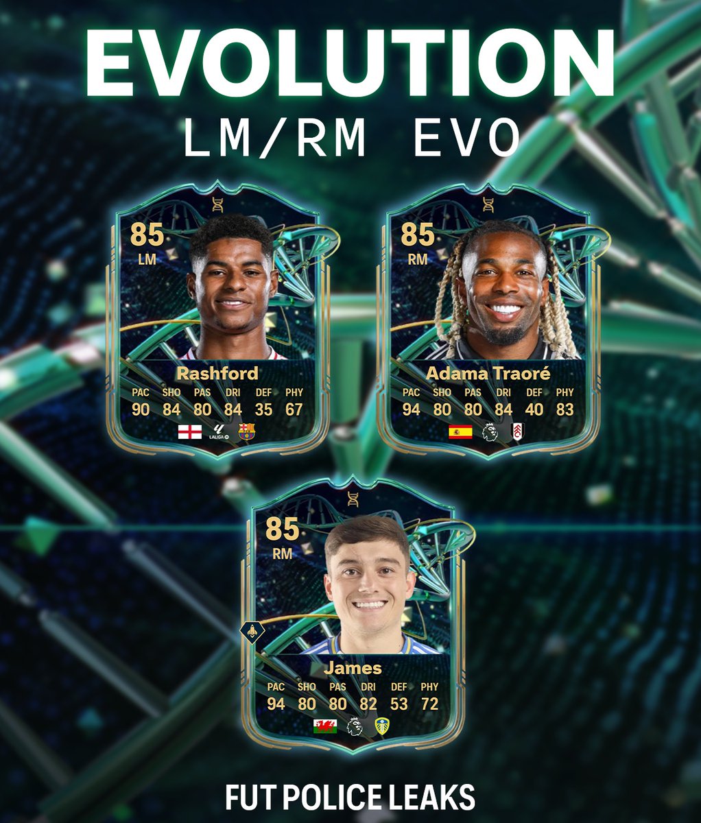 FUT POLICE LEAKS tweet media