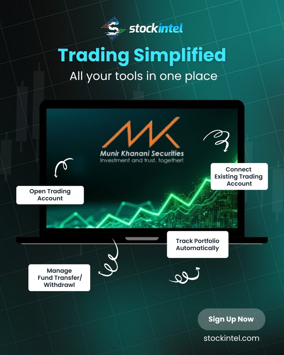 StockIntel tweet media
