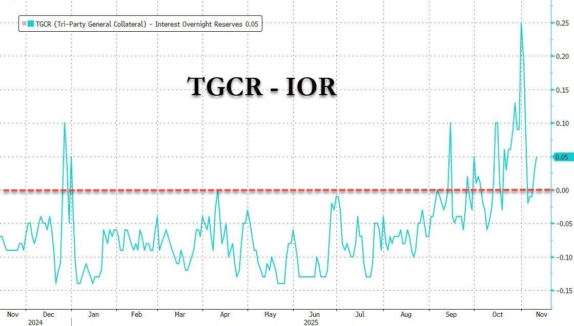 David Battaglia tweet media