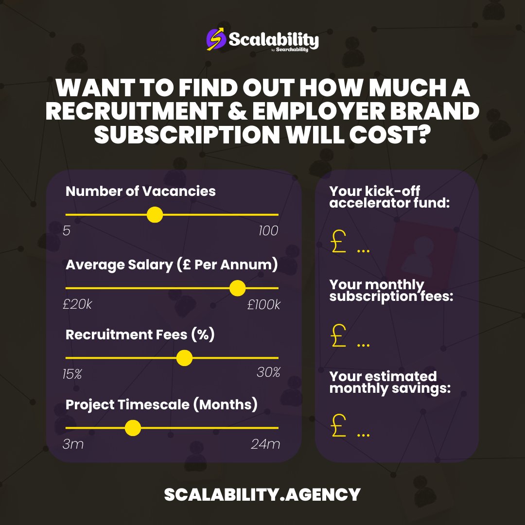 ScalabilityTech's tweet image. Looking to scale your team with multiple roles? Get started with our useful price calculator to see what your subscription could cost when using Scalability⚡

Find out more: ow.ly/72G950Xtnxm