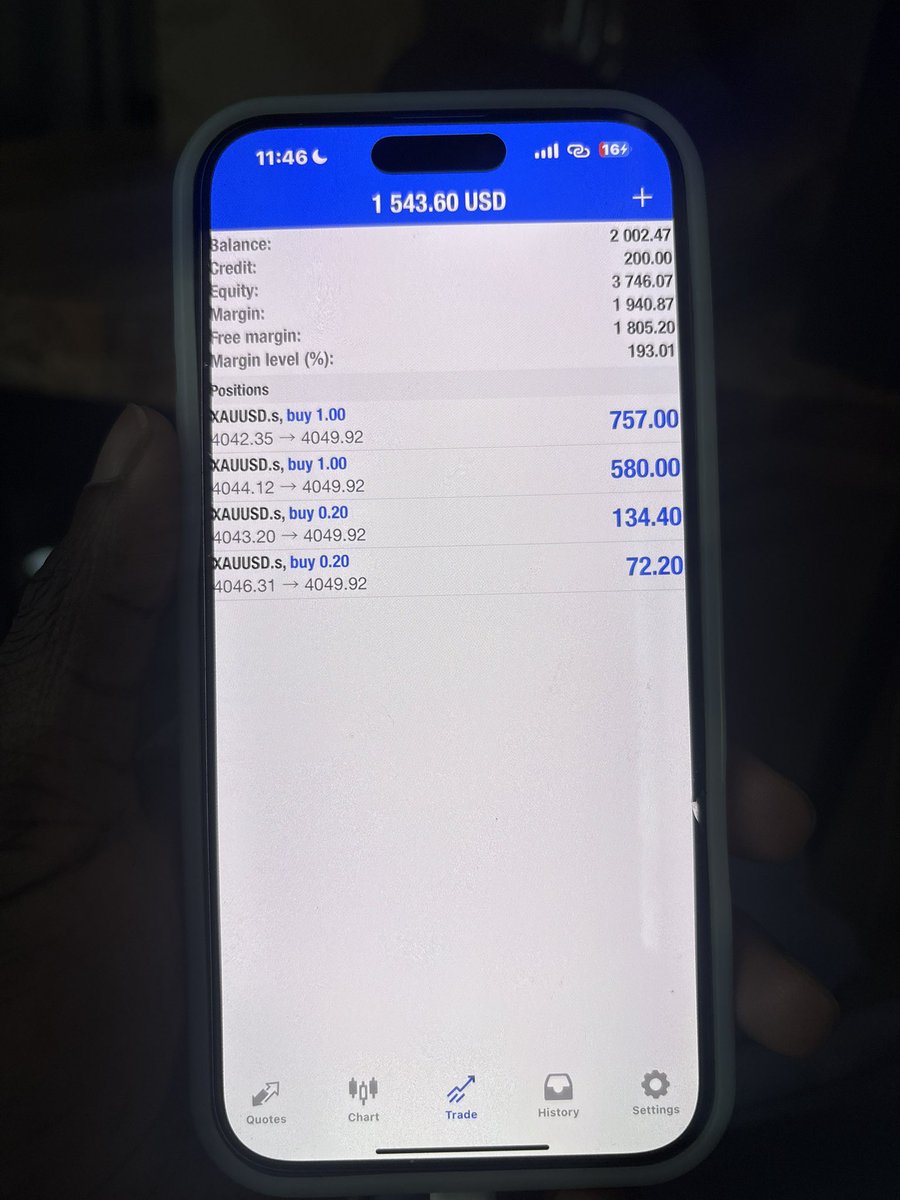 pipcommander_fx's tweet image. Like doing $100 - $4,000 
It’s crazy we are done for today .. trade was sent to my community 

#XAUUSD #Trader