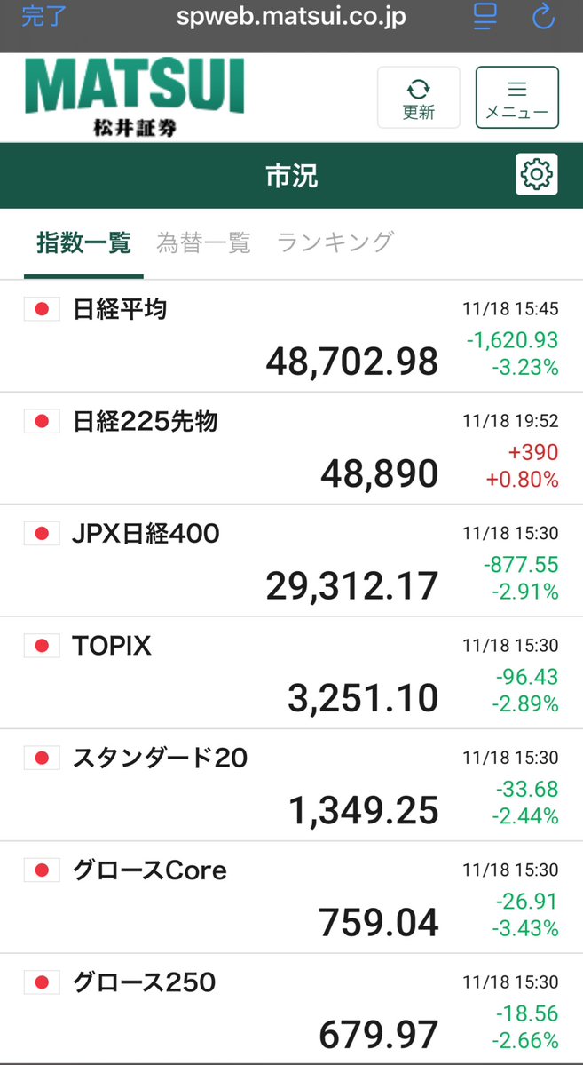 inaho_o_o_o_o's tweet image. -1620…😇