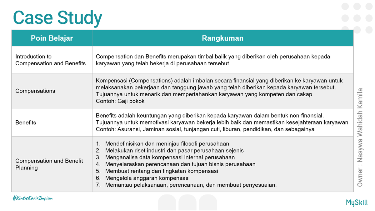 oceazuree's tweet photo. i've gained new knowledge about Compensation and Benefits with @myskill_id #learnatmyskill https://t.co/AbG7h3jVLy