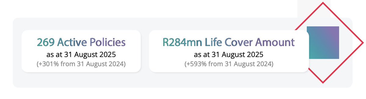 EasyEquities's tweet photo. #EasyProtect - our investment-linked life insurance, is aligned with the groupโs mission to empower and help our clients grow and protect their wealth. ๐ฌ@PurpleGroupPPE AFS 2025
Partnering with Sanlam, a significant shareholder and one of Africaโs premier life insurance providers, #EasyProtect leverages a ๐ฑ๐ถ๐ด๐ถ๐๐ฎ๐น-๐ณ๐ถ๐ฟ๐๐ ๐ฎ๐ฝ๐ฝ๐ฟ๐ผ๐ฎ๐ฐ๐ต to make life insurance simple and investor-focused.
https://t.co/MtDNuQ7Fdy | #EasyEquities