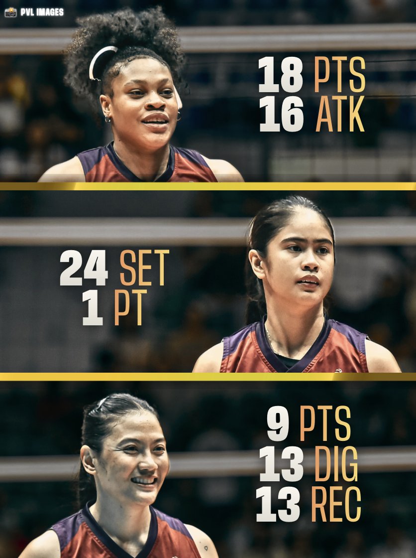 EVERYTHING'S GNARLY 🍫

Marlee Smith, Deanna Wong and Isa Molde bade farewell to the Reinforced Conference with a bang where they took down quarterfinalist Akari in Montalban.

#PVL2025 #PVLReinforced <a href="/spinph/">SPIN.ph</a>