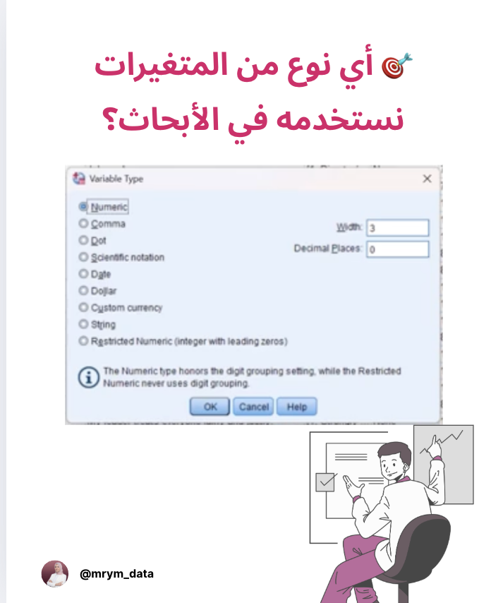 mrym_data's tweet image. ⭐ أنواع المتغيرات في SPSS (Variables Types)
1) Numeric – رقمي

أرقام تُعرض بصيغة رقمية عادية أو علمية.

📌 يستخدم للدرجات، الأعمار، المقاييس الرقمية.
2) Comma – بفاصلة

أرقام تُعرض مع فاصلة بين كل ثلاث خانات، والفاصلة العشرية تكون نقطة.
📌 مثال: 12,500.35

3) Dot – بنقطة

أرقام…