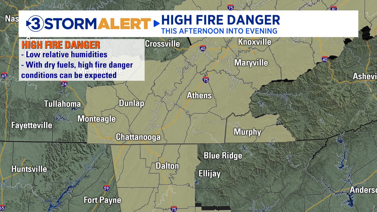 Local3Weather's tweet image. SPECIAL WEATHER STATEMENT - HIGH FIRE DANGER ⚠️

Low relative humidity and wind gusts up to 25 mph will lead to a high fire danger today.