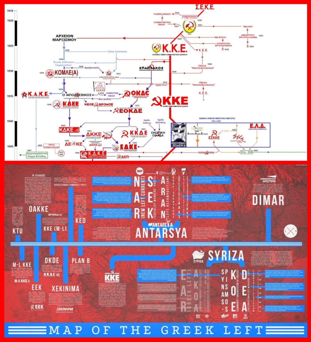 YannisKaramits's tweet image. Ο χάρτης στο μετρό τών Παρισίων δείχνει πιο απλός