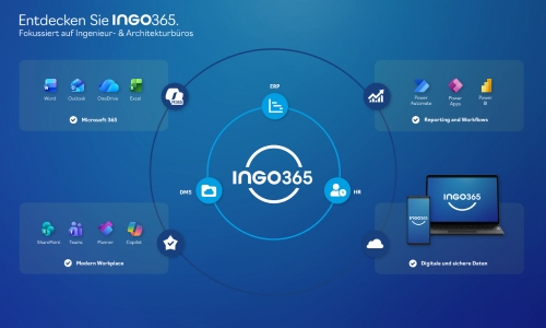 SoftGuide's tweet image. Neu im Softwareführer &quot;ingo365 DMS von newvision&quot; #Dokumentenmanagement_(DMS) bit.ly/481uZ6R