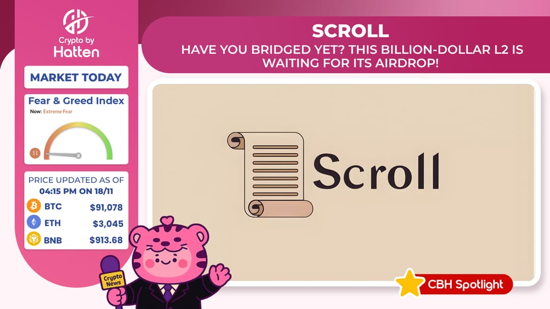 🌉 Have You Bridged to the Scroll Network Yet? Hundreds of Millions in USD Are Pouring into This L2, Waiting for a Massive Airdrop. 💰

Scroll is one of the leading Layer 2 solutions utilizing zkEVM (Zero-Knowledge Ethereum Virtual Machine) technology, aiming to scale Ethereum by