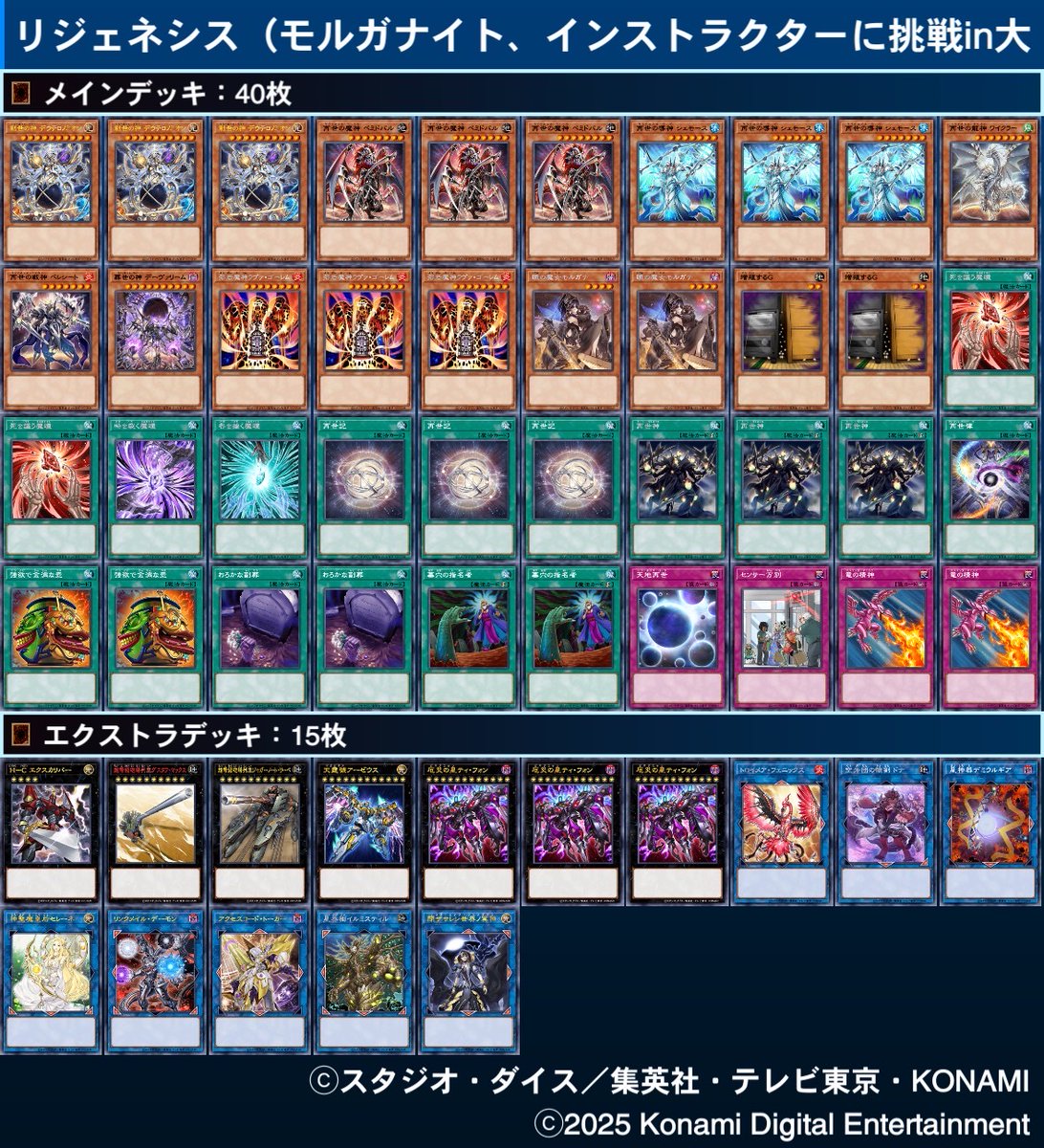 先日の遊戯王カードゲームインストラクターに挑戦大阪会場で使用した