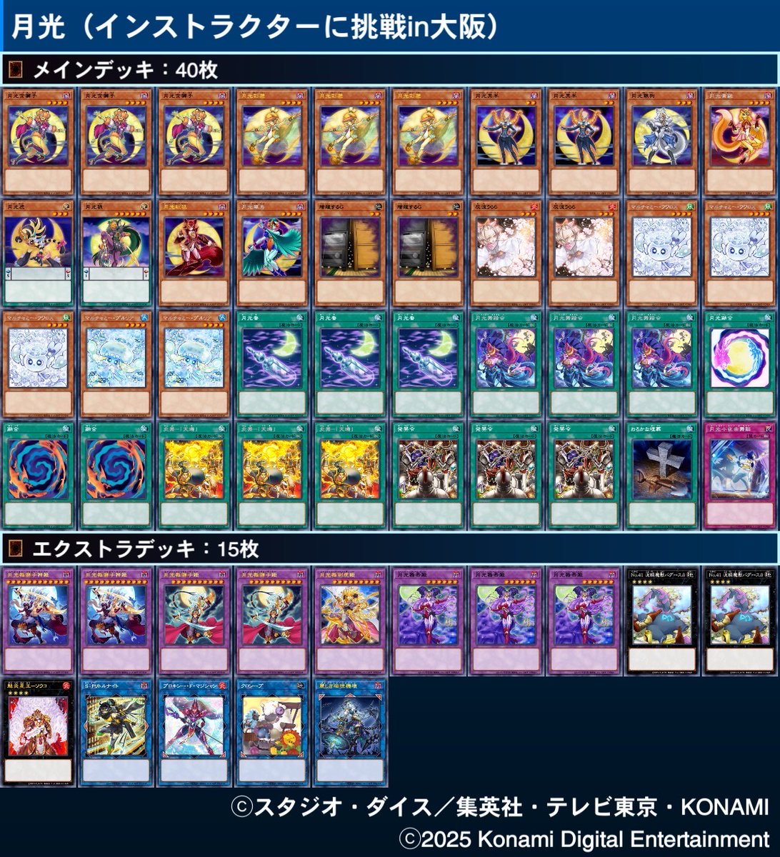 先日の遊戯王カードゲームインストラクターに挑戦大阪会場で使用した