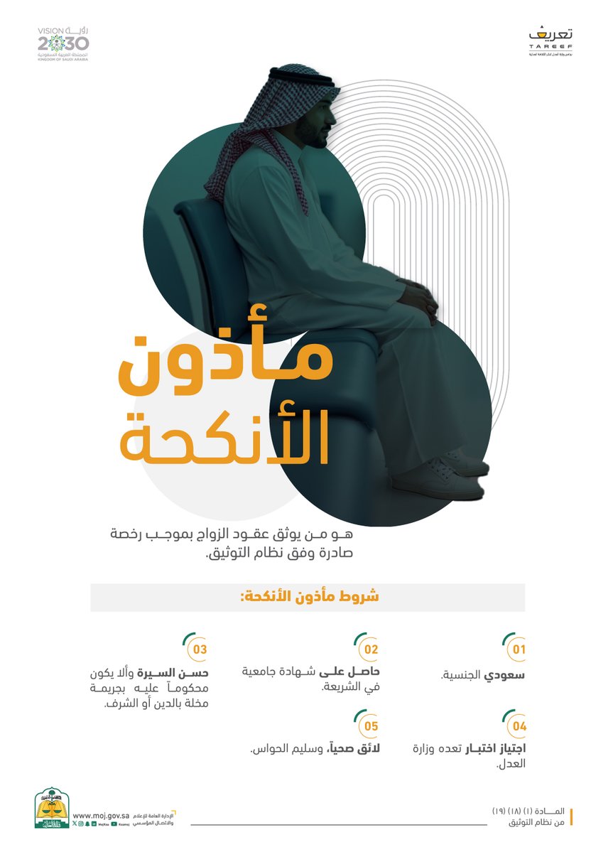 تعريف | Tareef tweet media