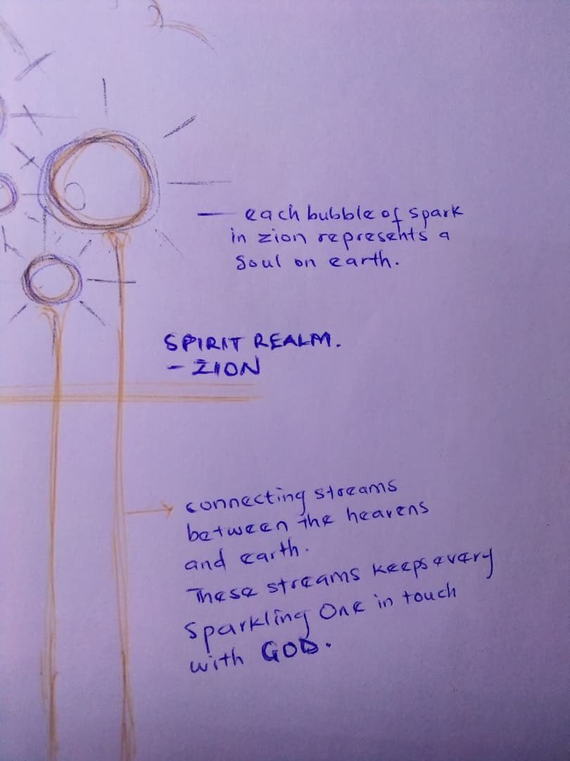 storyhunterkaz's tweet photo. the sparkling ones is my brain child that i’ve been hiding for months now and it’s about time to steward this project the right way!

because as @olakunlesoriyan always says:

“if you’re ready, you’re late” https://t.co/NX2A3TXMlg