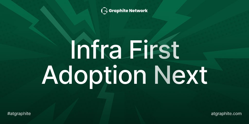 GraphiteNetwork's tweet image. 🔥 Why Infra Upgrades Matter for Mass Adoption in Web3

Everyone talks about bringing the next billion users to Web3 — but that won’t happen on hype alone.

It happens when infrastructure becomes invisible — fast, predictable, reliable, and safe.

That’s why infra upgrades are…