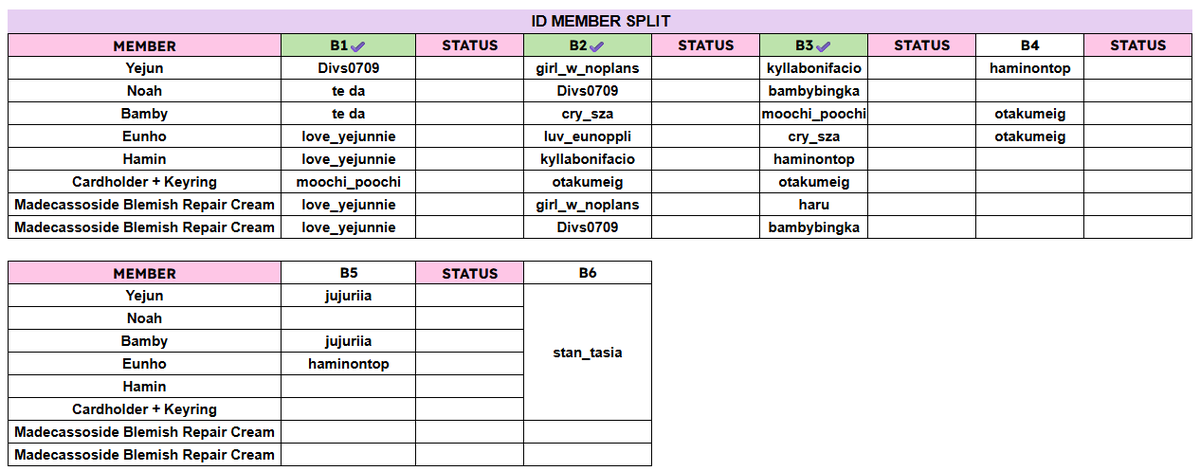 _bongguscart's tweet image. Here&apos;s the updated list sa split, can habol pa para ma push batch nyo thank you~~