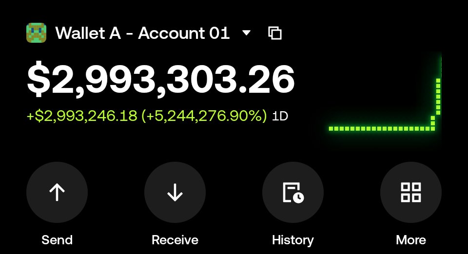 DocHankey's tweet image. GN 🫶