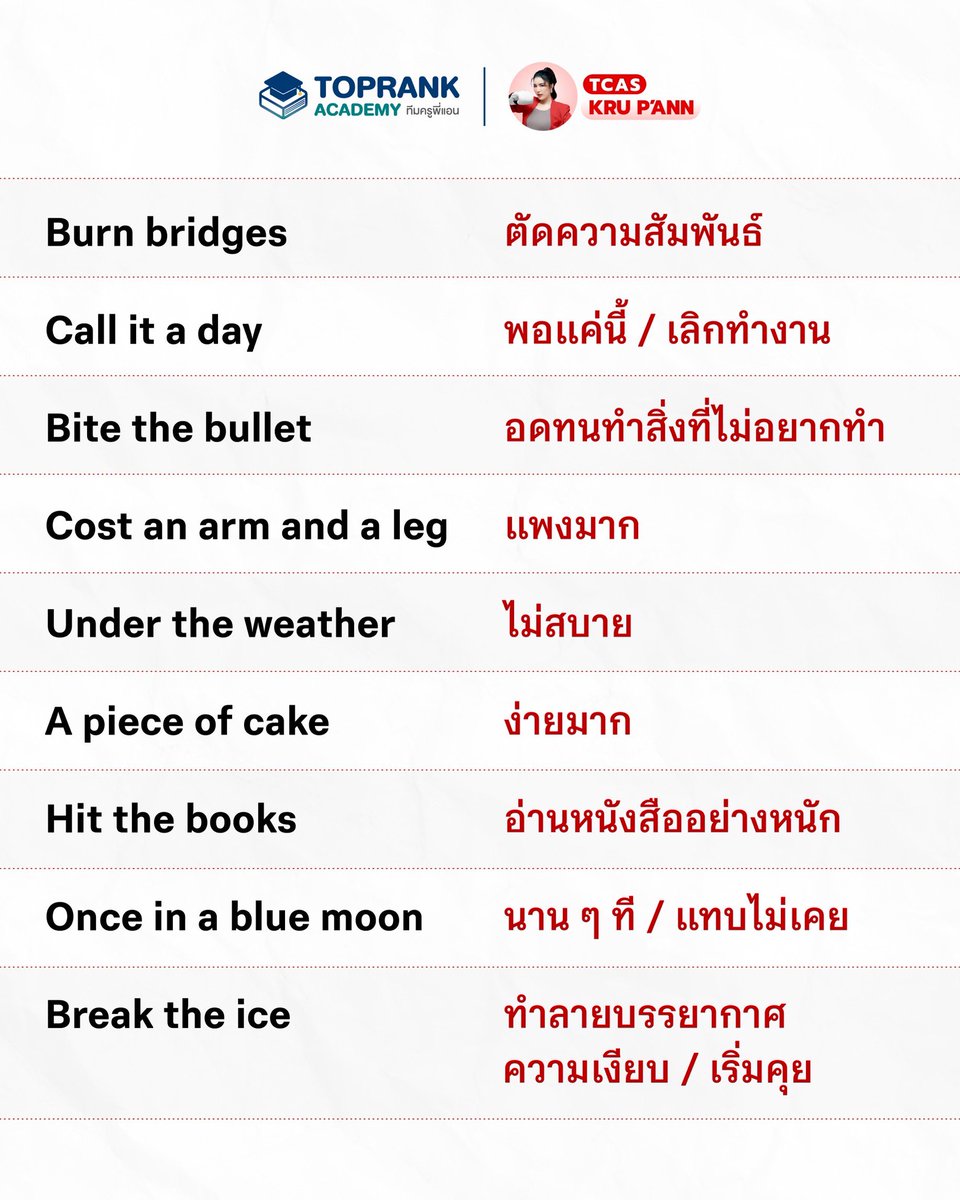 เซฟด่วนนนนน 🚨

รวมสำนวนที่ออกข้อสอบบ่อย เจอคำนี้แปลตรงตัว คะแนนหายนะคะ 🚫✋🏻

#Dek69 #Dek70 #Dek71
